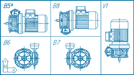 ������������ ��������� ���������� Motovario TXF